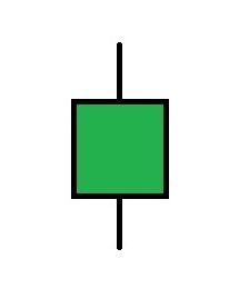 japanese candle graphics-short green candle stick