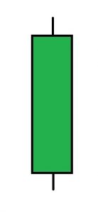 japanese candle graphics-long green candle stick