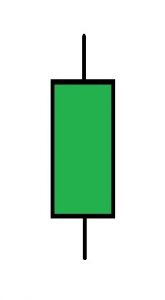 Japanese Candle Graphics-Green Candle Stick